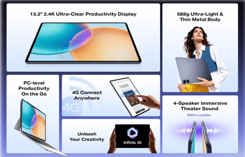 Infinix XPad Edge 4G