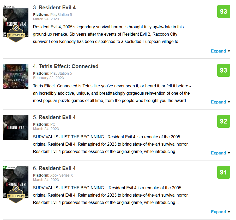 Remakes e remasters dominam top 10 do Metacritic em 2023