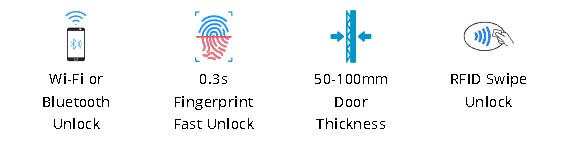 WELOCK Elektronisches Türschloss Touch41