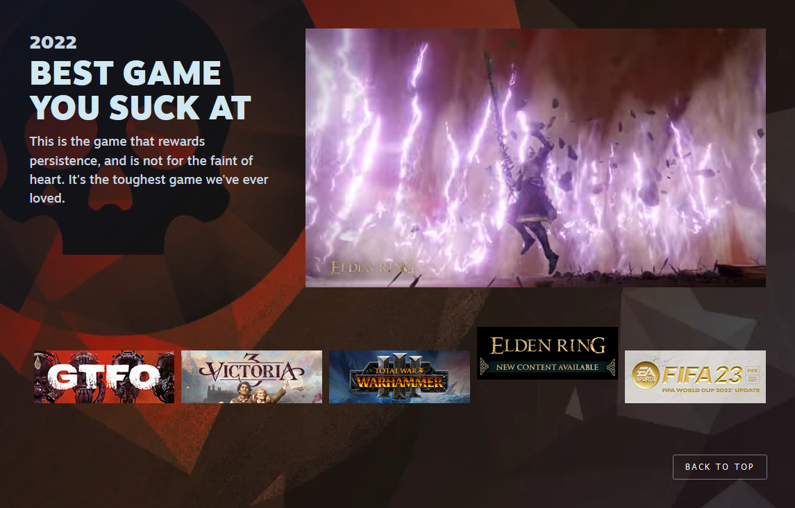 Valve представила все 11 номинаций для церемонии The Steam Awards, среди которых: "Игра года", "Лучший сюжет", "Лучший саундтрек" и другие-8