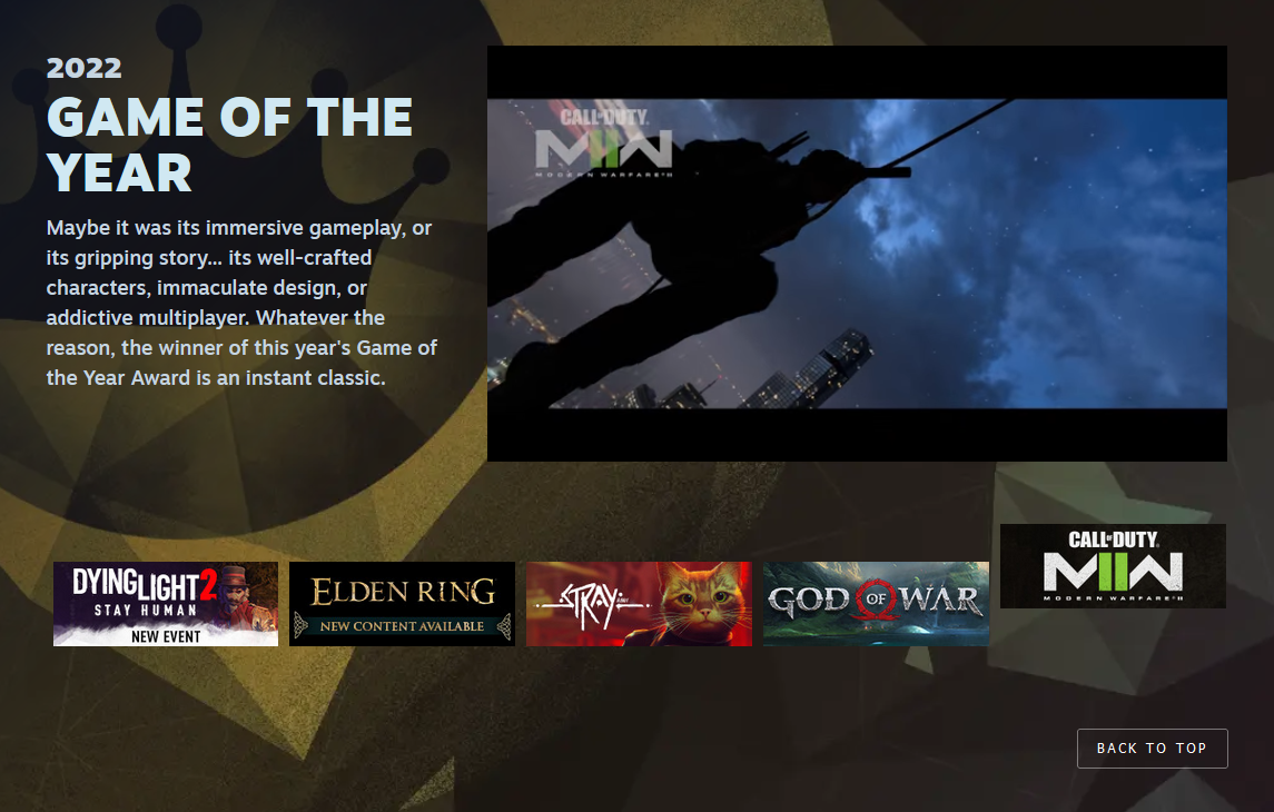 Valve a présenté les 11 nominations de la cérémonie des Steam Awards, dont : "Jeu de l'année", "Meilleure histoire", "Meilleure bande sonore", etc.-2