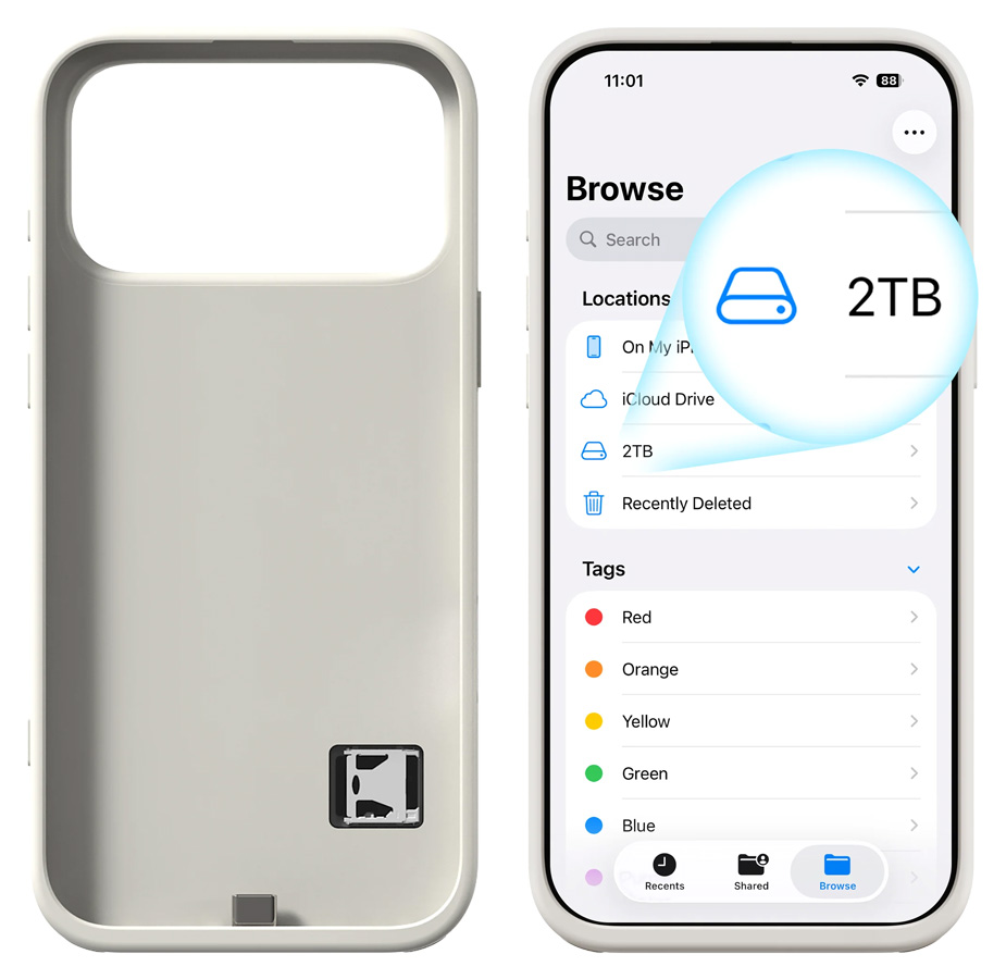 Coque Selfix avec écran et emplacement pour carte mémoire