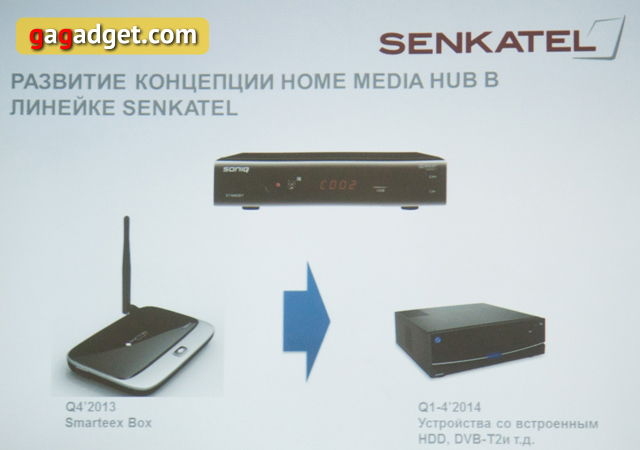 Знакомство с новыми устройствами Senkatel вживую-2