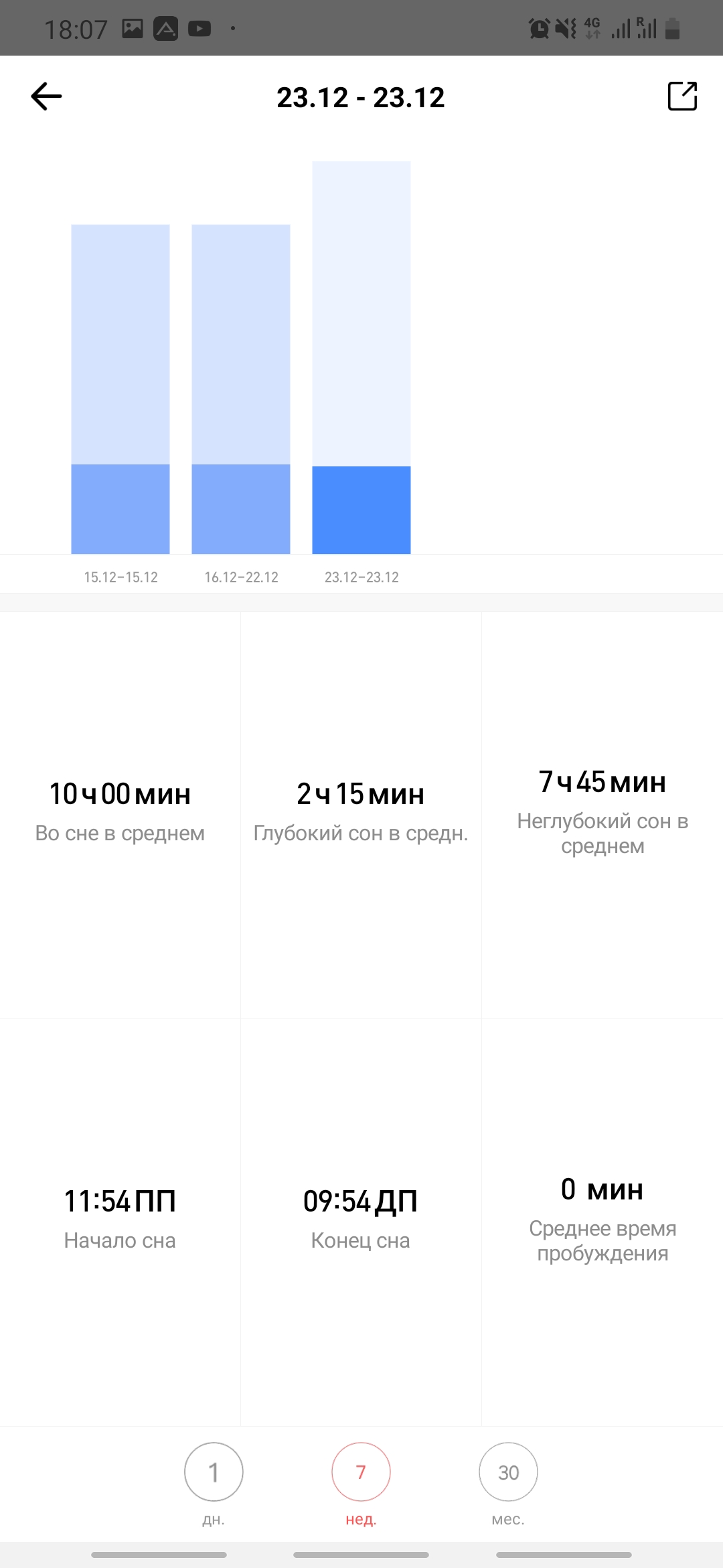 Огляд Amazfit GTS: Apple Watch для бідних?-78