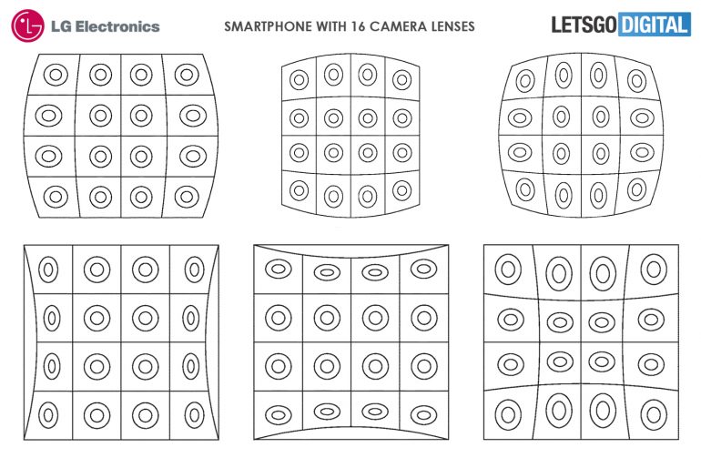 smartphone-cameras-770x503.jpg