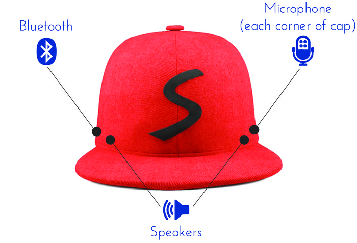Bluetooth-кепка Snaptrax для голосового управления смартфоном и привлечения внимания санитаров-2