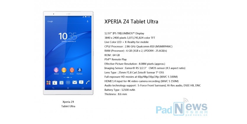 Sony выпустит планшет Xperia Z4 Tablet Ultra с 12.97-дюймовым экраном и... 6 ГБ ОЗУ?