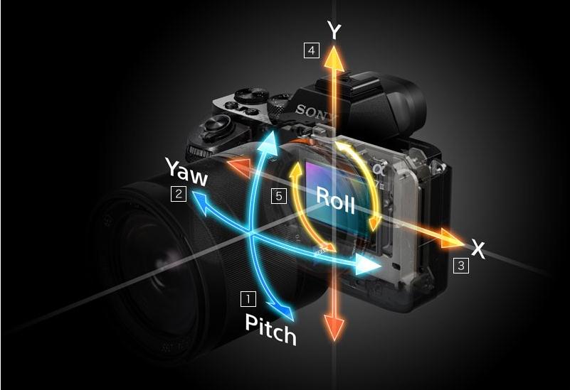 Sony A7 II: полнокадровая беззеркальная камера со встроенной 5-осной стабилизацией изображения-2