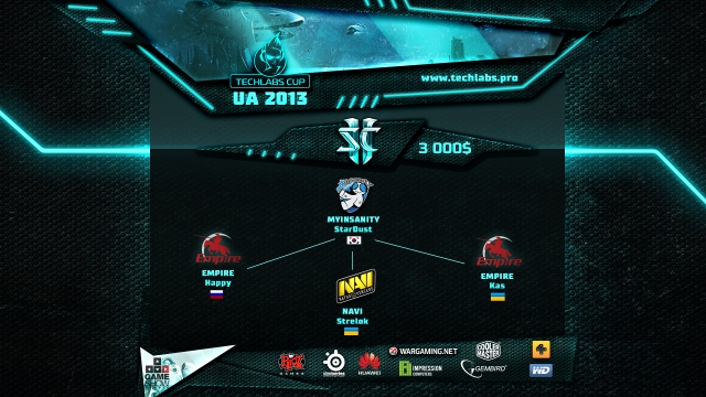 Direct broadcast of the TechLabs Cup UA 2013-3 cyber festival finals