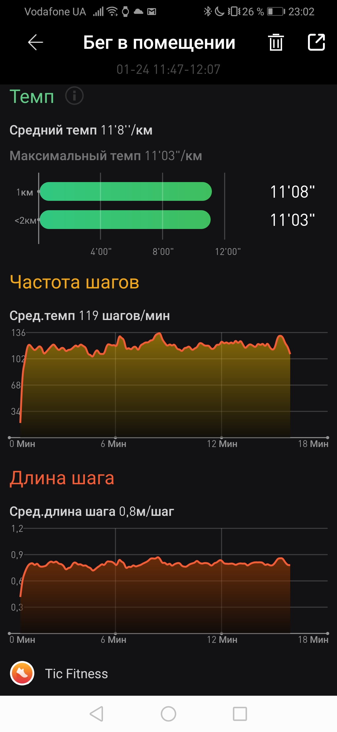 Огляд MOBVOI TicWatch Pro: смарт-годинник на WearOS-56
