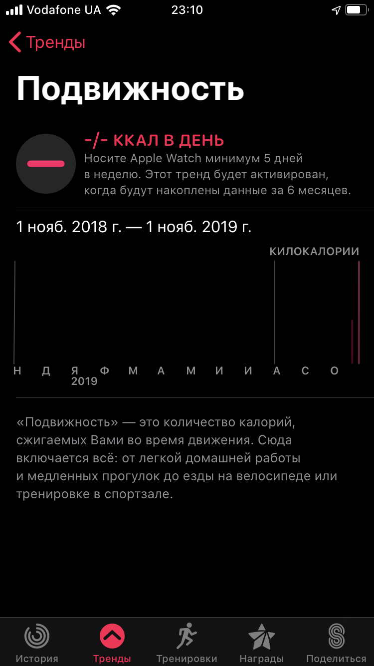 Обзор Apple Watch 5: смарт-часы по цене звездолета-26