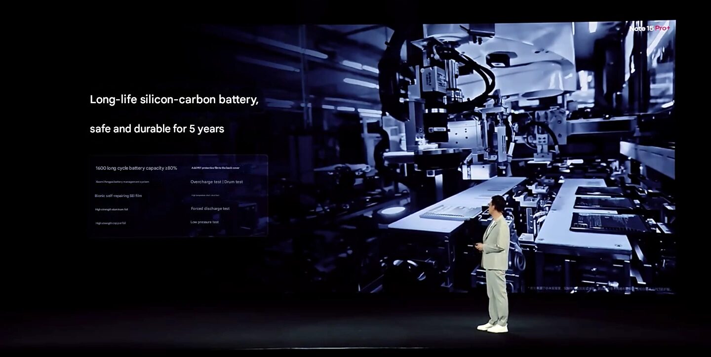 Design of Xiaomi Redmi Note 15 Pro+