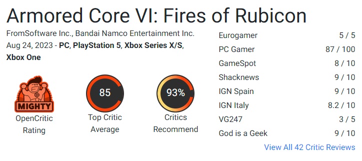 Armored Core VI: Fires of Rubicon riceve i migliori voti dalla critica. I fan del franchise saranno entusiasti del nuovo gioco di FromSoftware.-2
