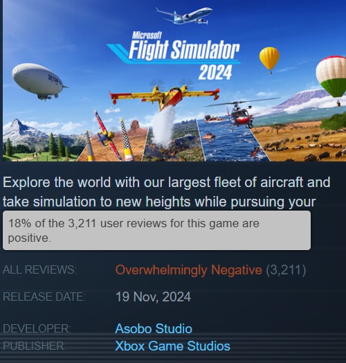 Microsoft Flight Simulator 2024 se plante ! Ce jeu ambitieux a été fortement critiqué en raison de problèmes de serveur et de fausses attentes.-2