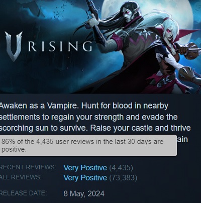 V Rising release online peaks over 150,000 people - vampire action-RPG gets great reviews-3
