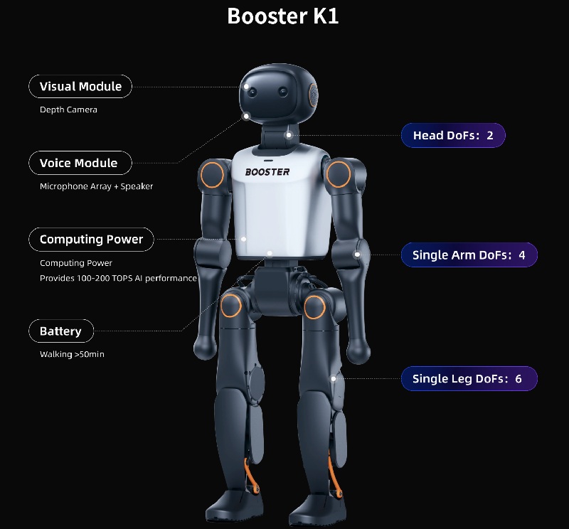 Humanoid robot Booster K1
