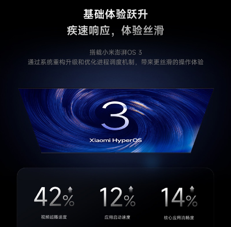 Кнопки управления на телевизоре Redmi TV X 2026