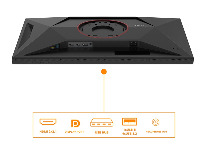 AOC U27G4XM в различных режимах работы