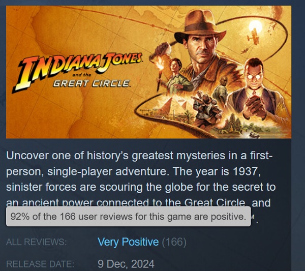 Reseñas de usuarios de Indiana Jones y el Gran Círculo en Steam