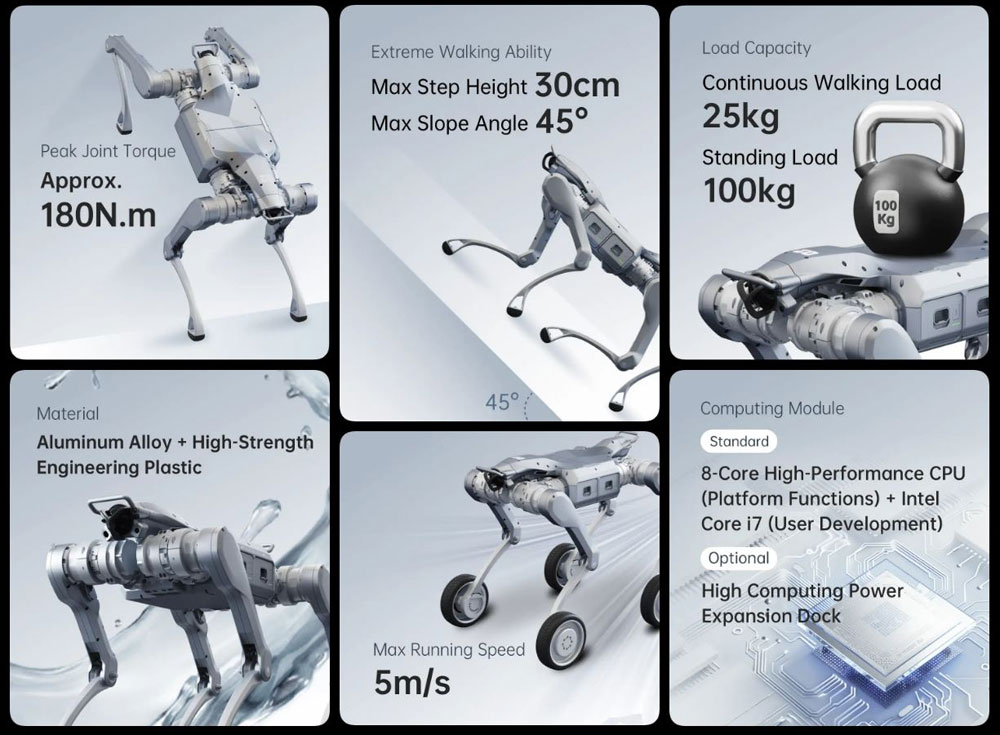 Unitree A2 is a four-legged robot