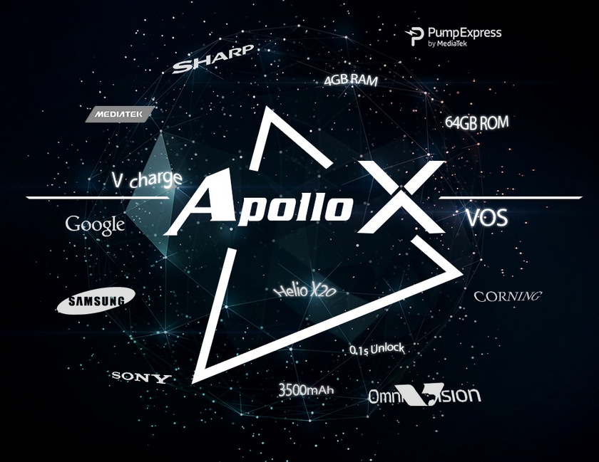 Резервация Vernee Apollo X на Helio X20 и с 4 ГБ ОЗУ со скидкой $40-7