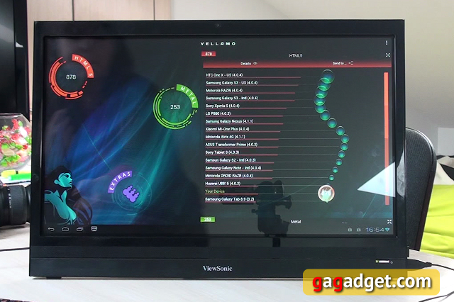 Обзор ViewSonic VSD220: монитор с Android-2