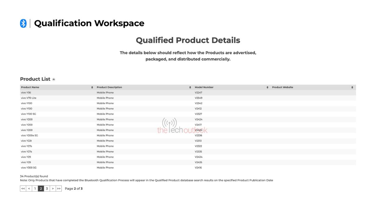 Vivo V70 Lite. Илюстрация на сертификацию Bluetooth SIG