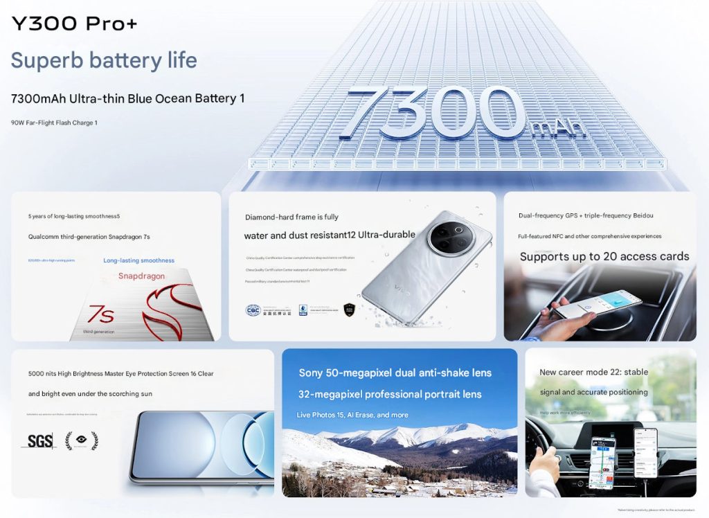 Vivo Y300 Pro+ specifications