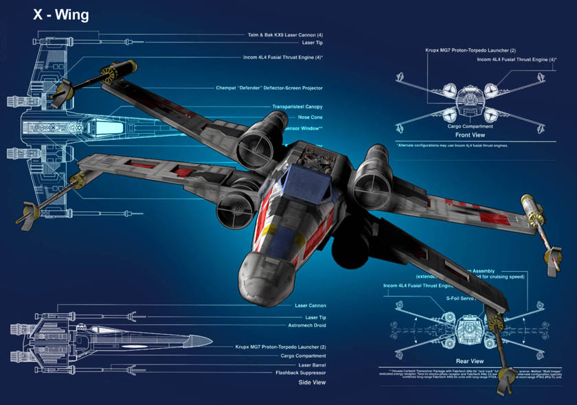 На Kickstarter собирают деньги на создание настоящего X-Wing из Star Wars