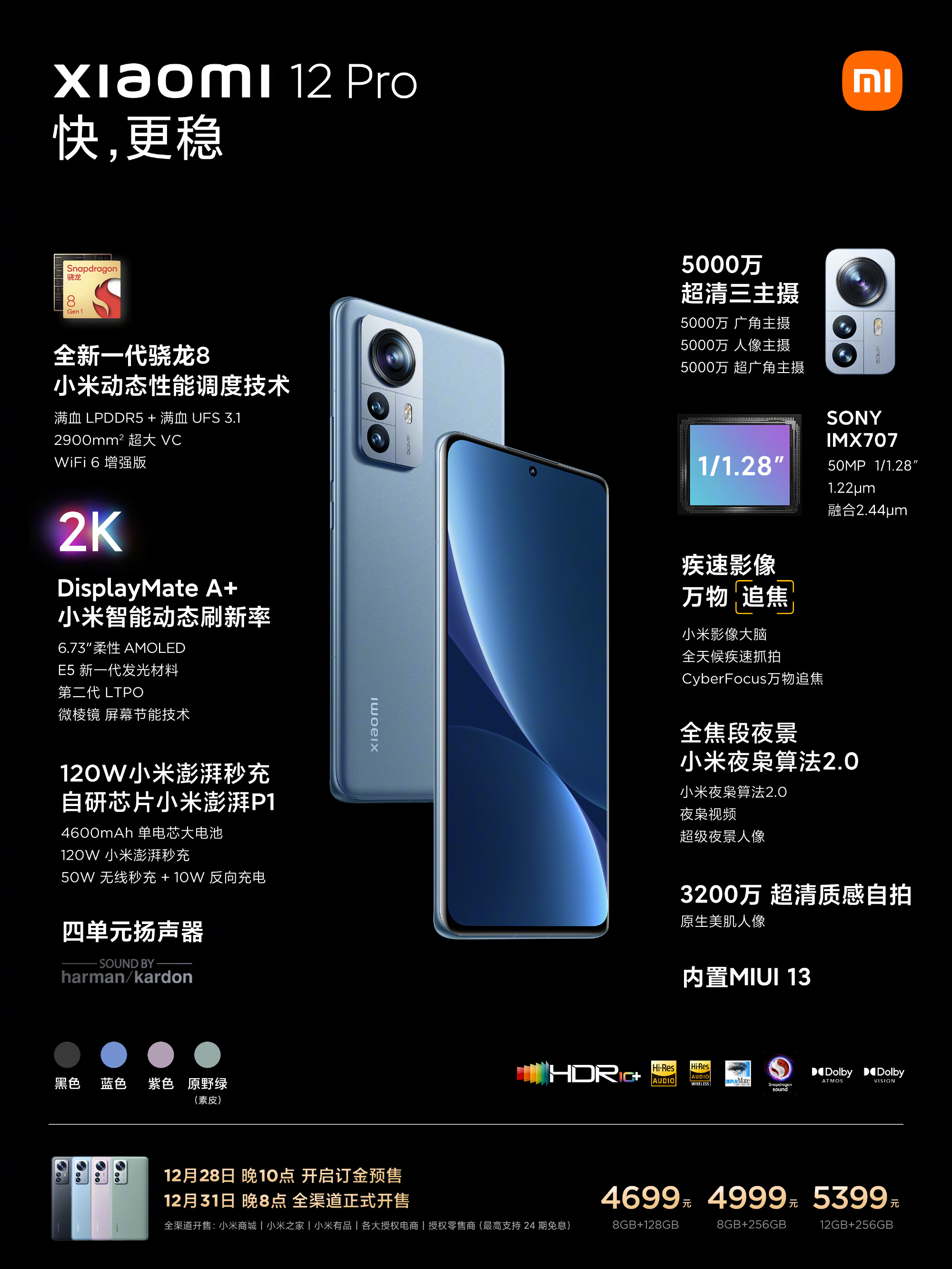 Сравнение редми нот 12 и 13. Xiaomi mi 12s Pro. Телефон Xiaomi mi 12 Pro. Смартфон Redmi Note 12 Pro. Смартфон Xiaomi 12 Pro 256gb.