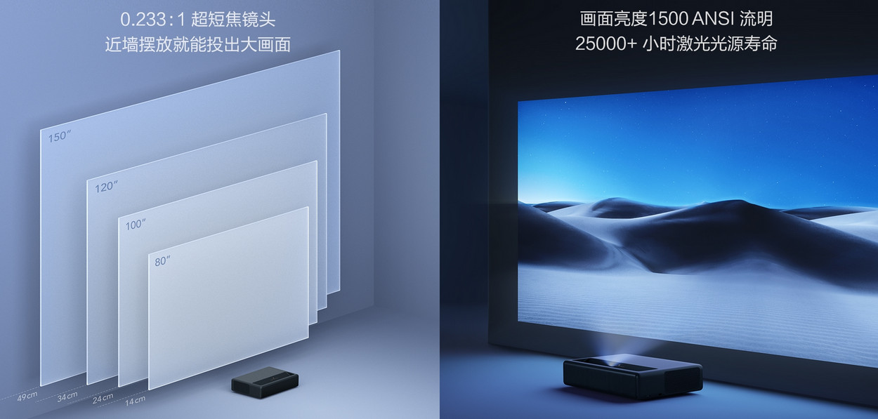 xiaomi-Mijia-Laser-Projection-TV-4K-2.jpg
