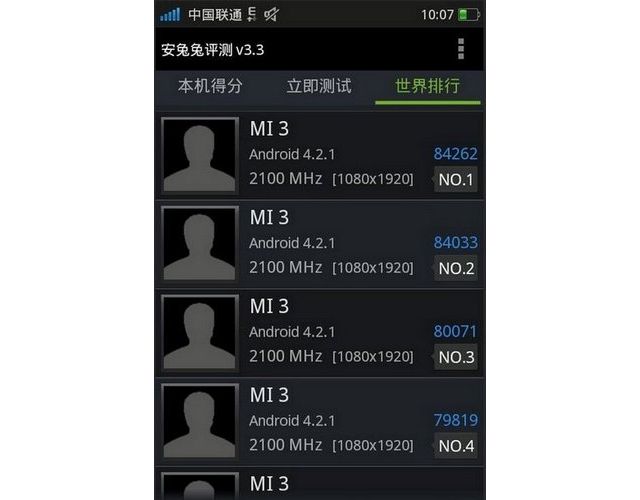 Озадачиваемся: Xiaomi Mi3 набрал в AnTuTu фантастические 84 000+ баллов