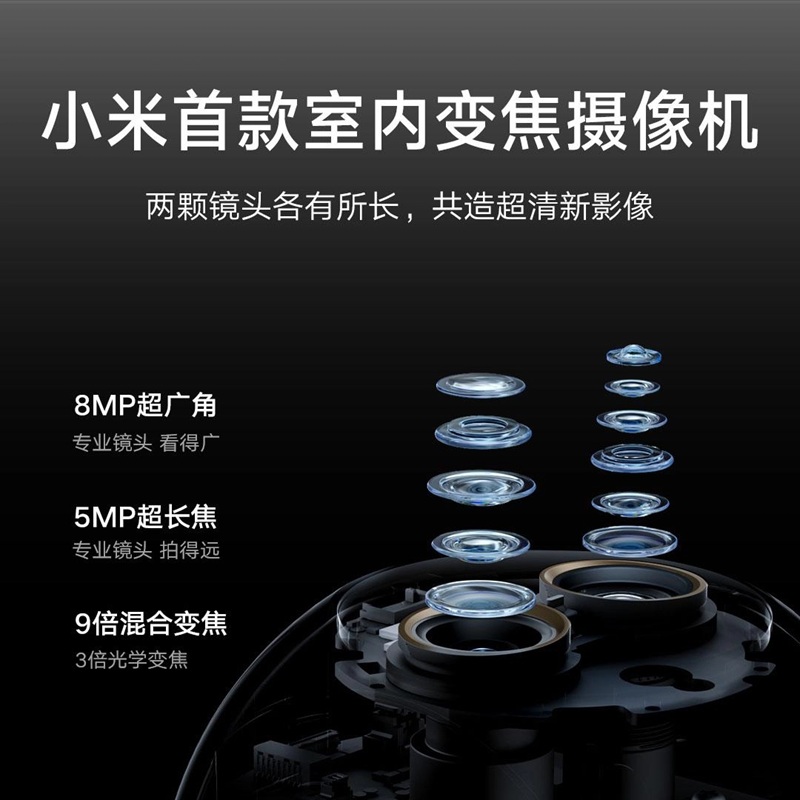 Камера Xiaomi с 5 Мп телеобъективом