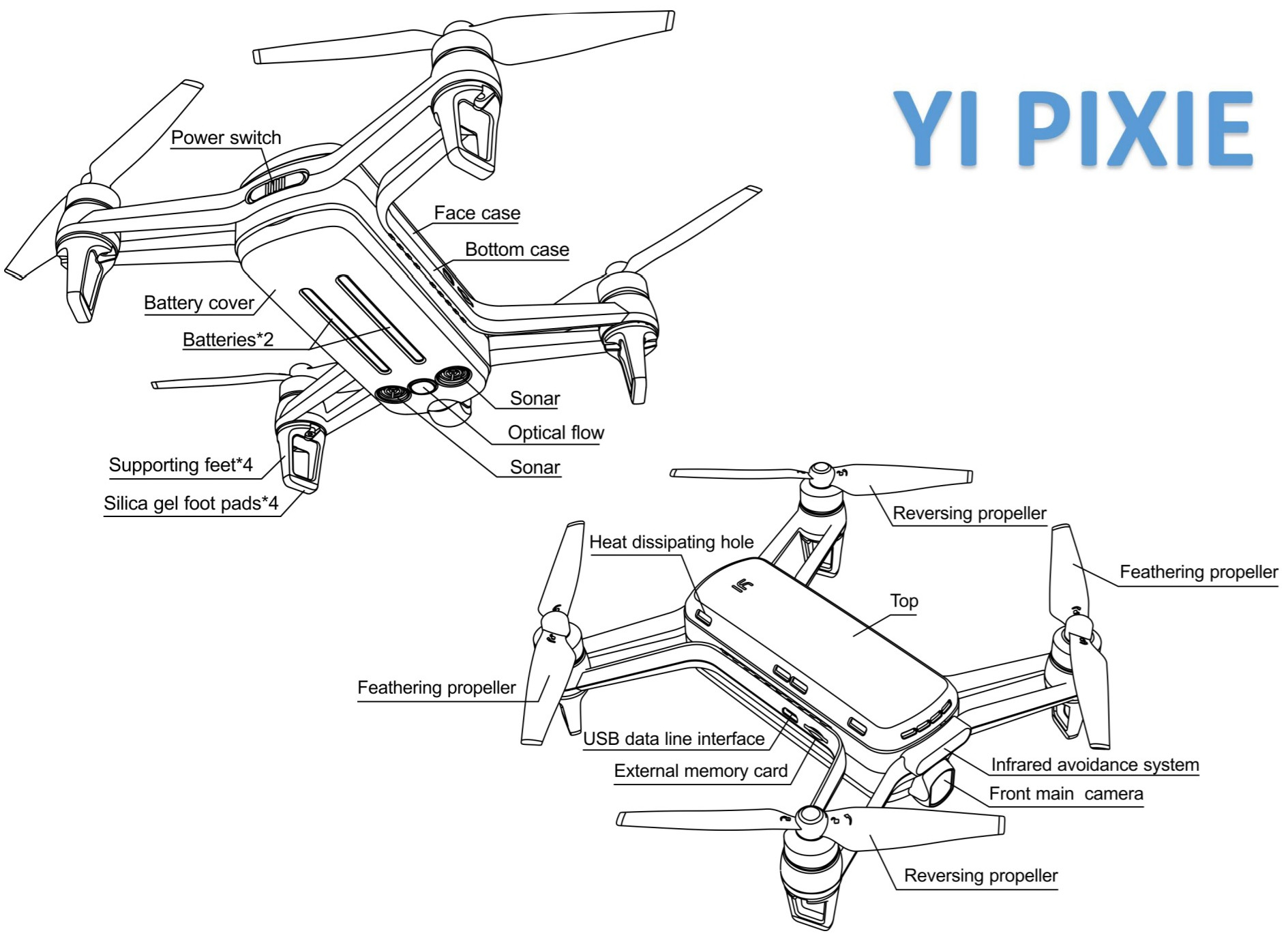 yi-pixie-drone-fcc-1.jpg