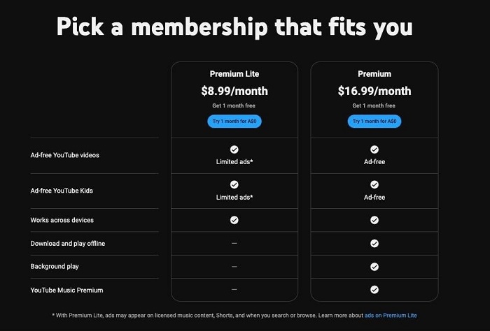 YouTube is testing a revamped Premium Lite tariff - it's likely this option will be back soon-2