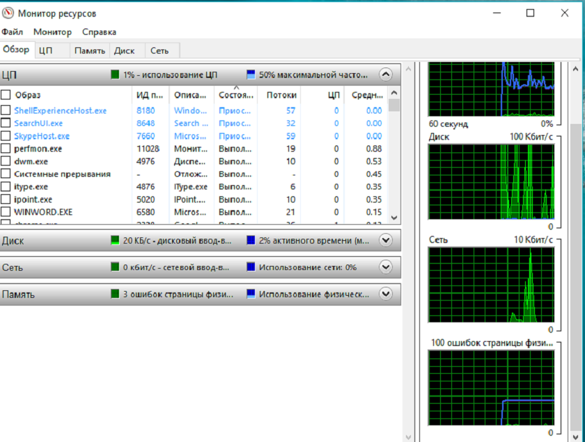 Аналог browstat для windows 10