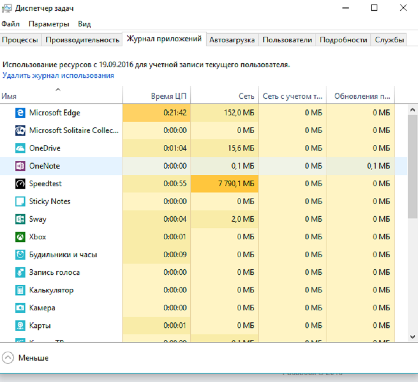 Фоновый процесс запустить в диспетчере задач windows 10