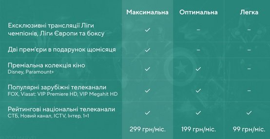 Фирма армия россии: купить одежду кэжуал в Москве — магазин Армия России