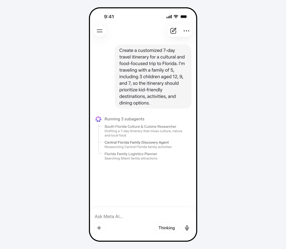 Возможности Muse Spark для работы с множеством агентов