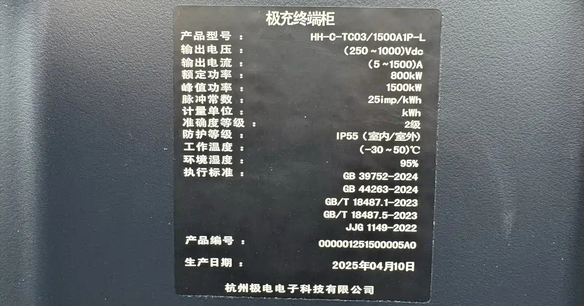Характеристики Extreme Charge Megawatt Pile