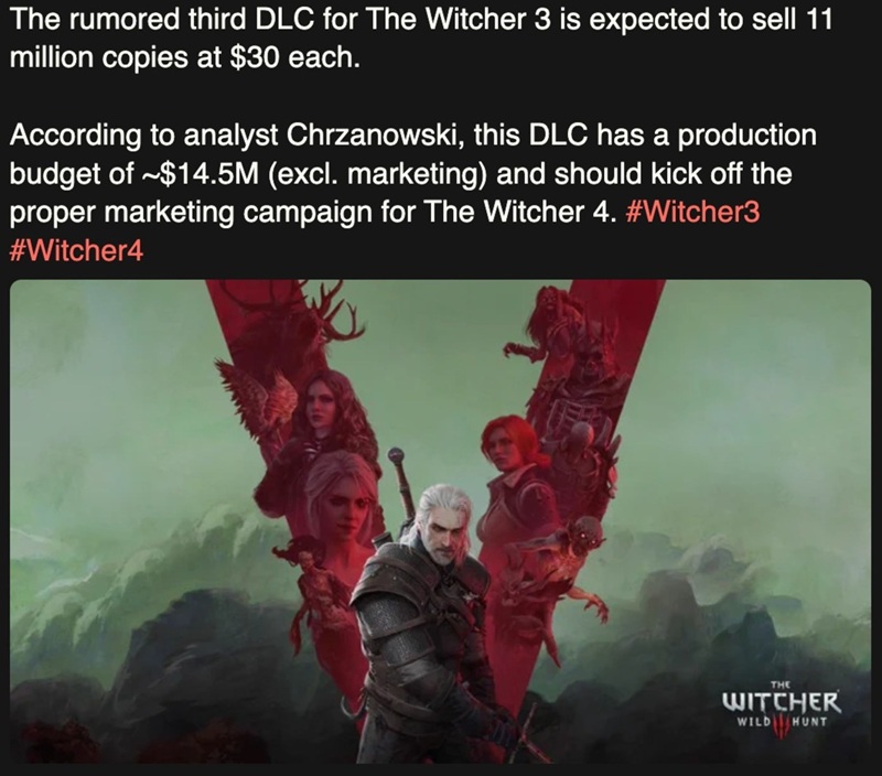 Известность о третьем DLC для The Witcher 3 от CD Projekt Red