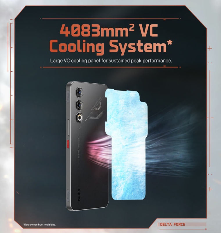 Nubia Neo 5 Pro front view