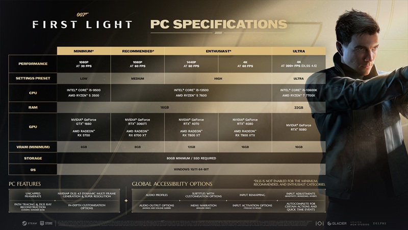 007 First Light – finale PC-Systemanforderungen inklusive Ultra-Stufe mit RTX 5080.