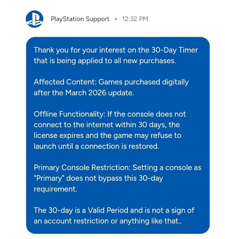 PlayStation-Support bestätigte das 30-Tage-Validierungssystem in Screenshots – eine öffentliche Erklärung von Sony fehlt weiterhin.