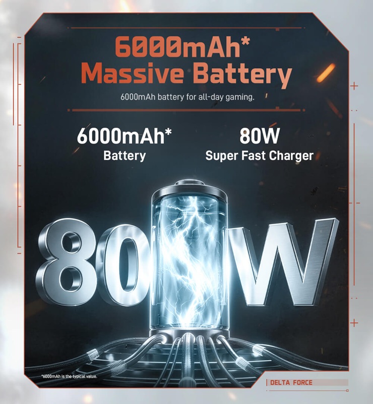 Nubia Neo 5 Pro side view