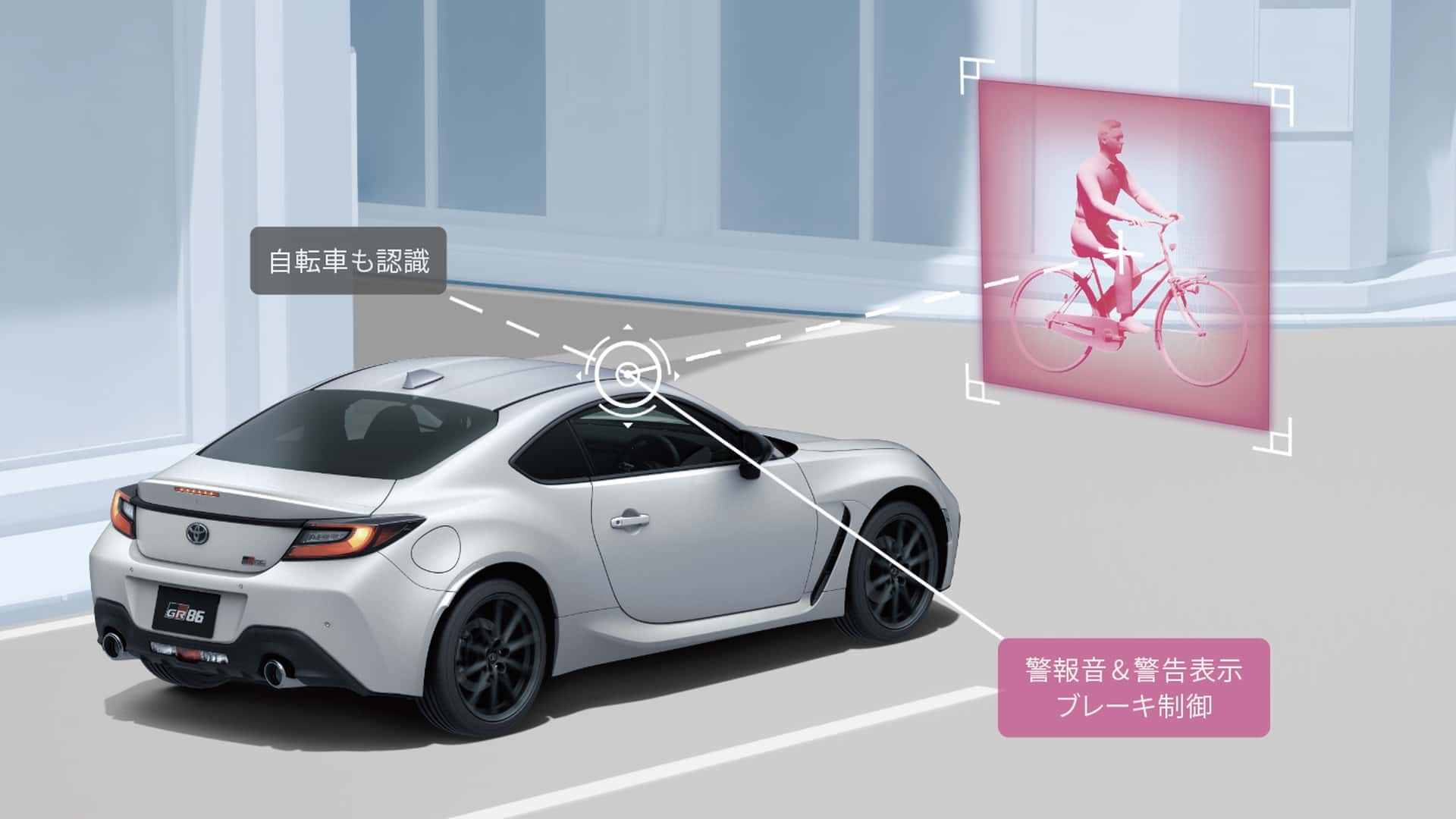 Розпізнавання пішоходів у Toyota GR86