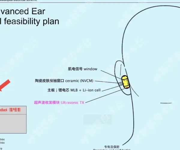 Дизайн умных наушников OpenAI Sweetpea