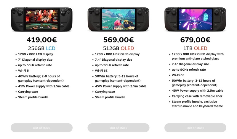 Изображение консоли Steam Deck