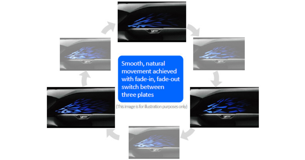 Анимация работы системы 'Dynamic Shadowy Illumination'