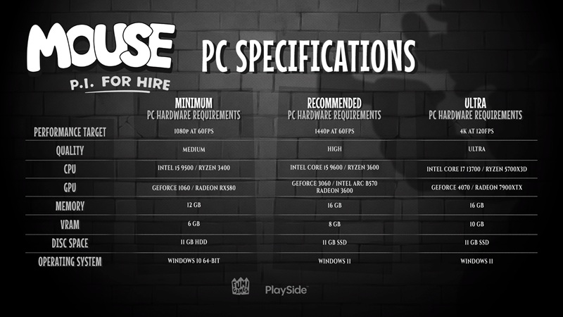 Скріншот Mouse: P.I. For Hire